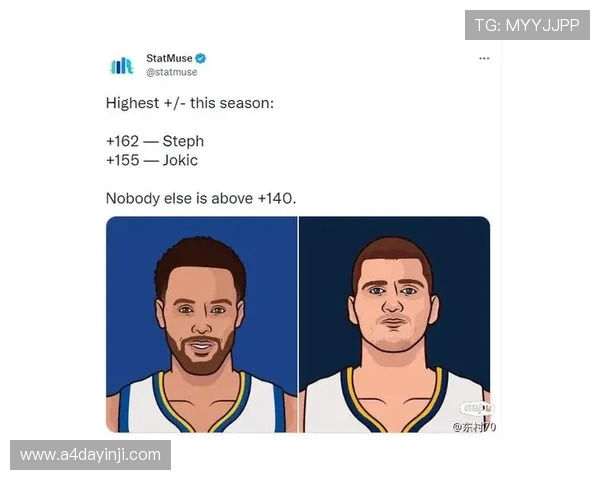 NBA正负值数据代表什么？常用分析方法详解