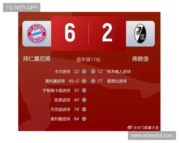 德甲各球队主场球场信息图表汇总