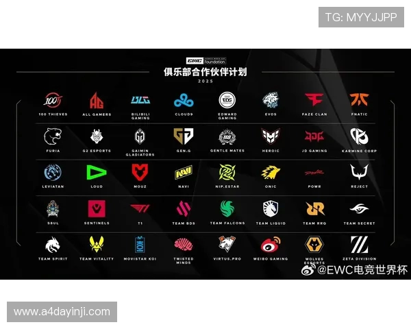 全球顶级高手巅峰对决尽在FIFA电竞世界杯激燃赛场