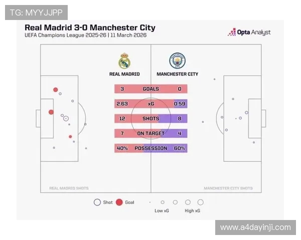 英超球队人气排行榜