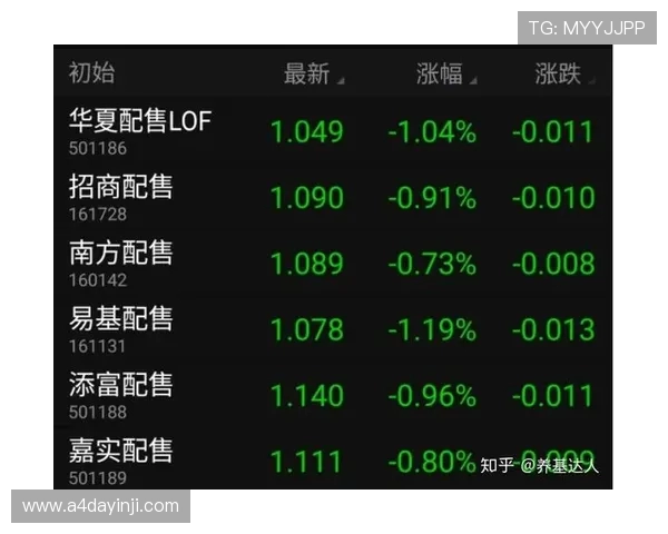 黑马崛起与卫冕争夺 德甲前五排名背后的深度战略较量